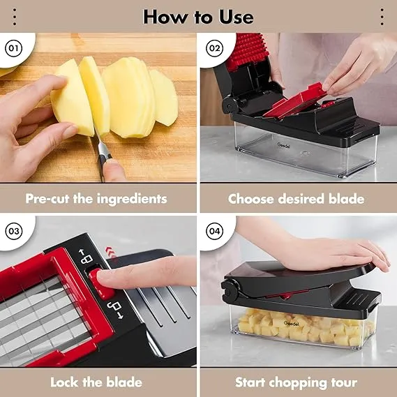 Chopping Performance