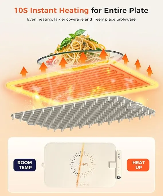 How they generate and maintain heat