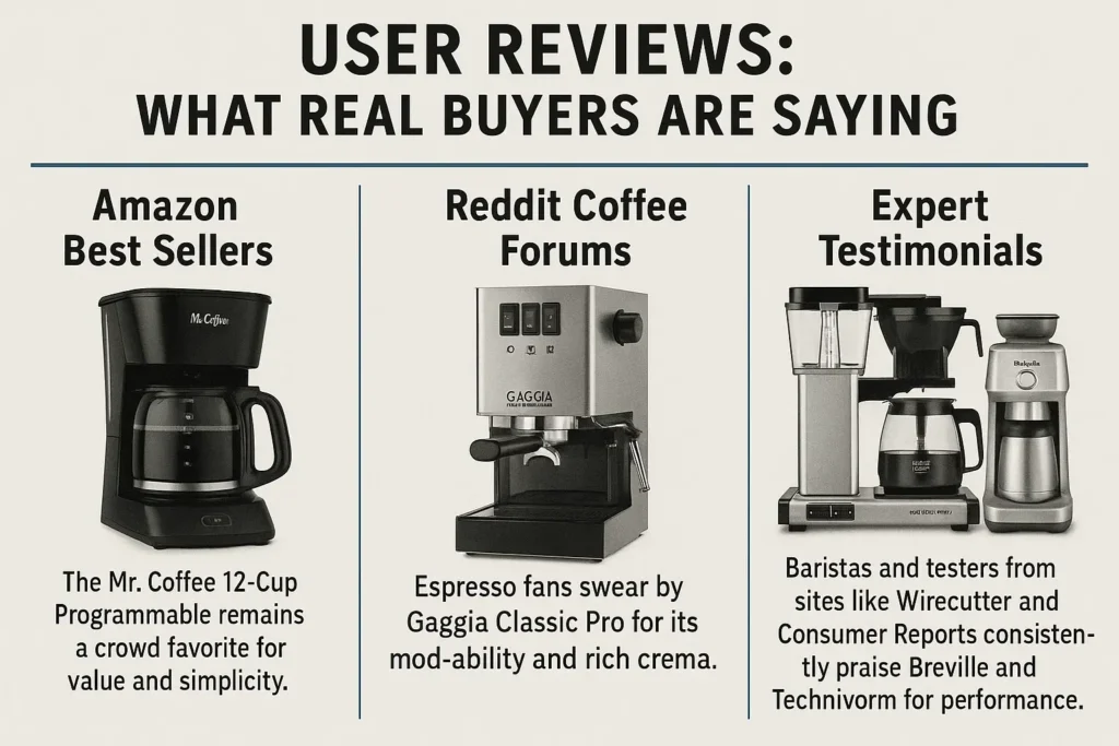 Buyers Are Saying