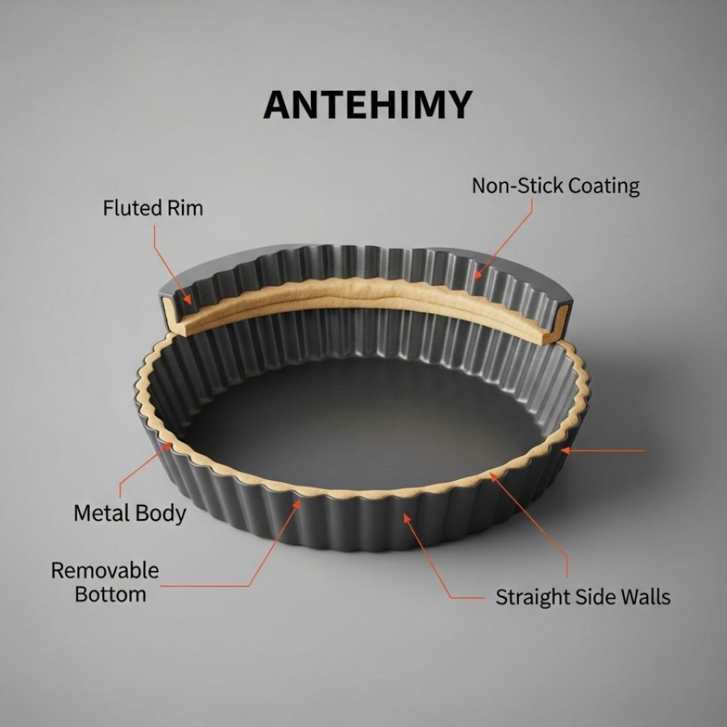The Anatomy of a Tart Pan